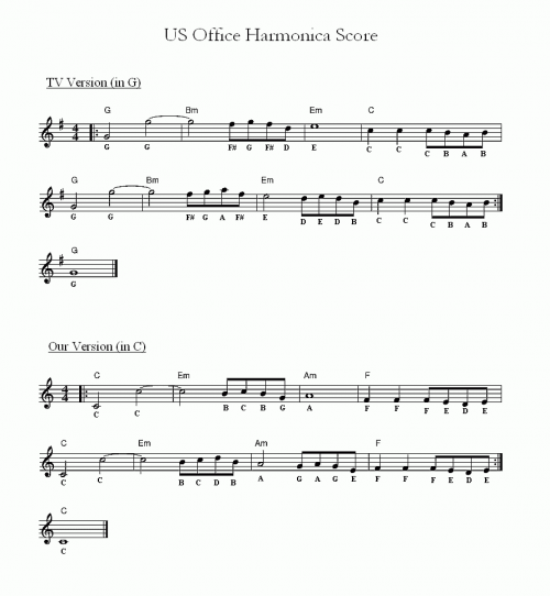 Harmonica tab of The Office's theme song.